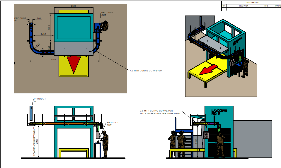 Curve hanging conveyor - P&D Industries